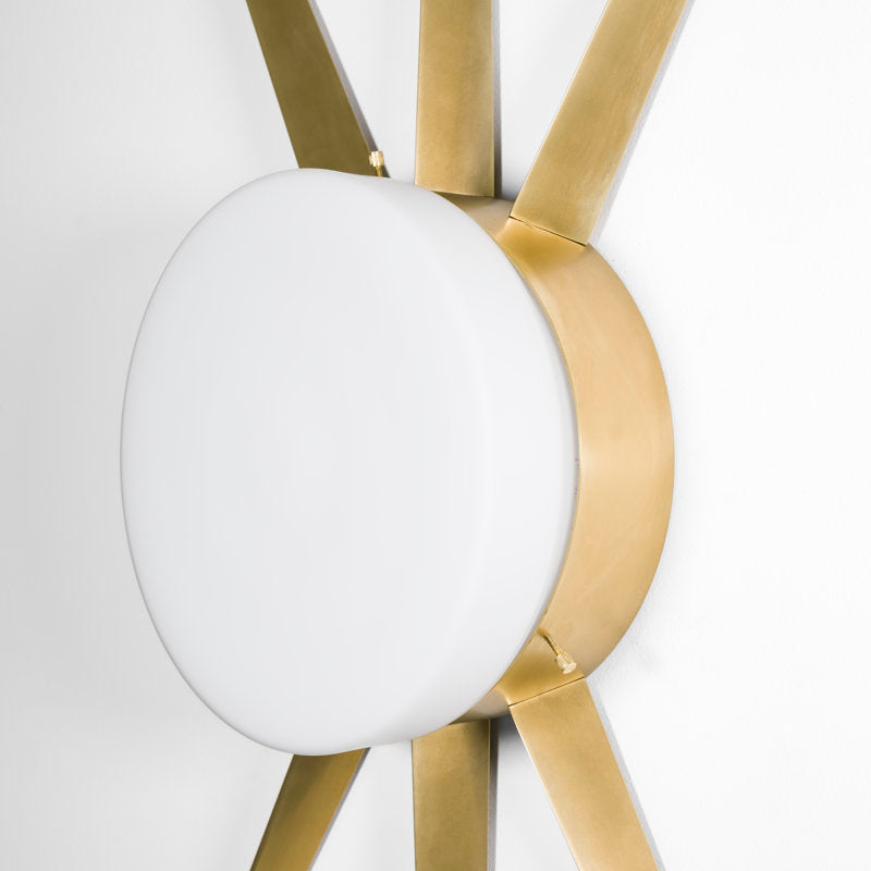 1 - Light LED Flush Mounted Sconce