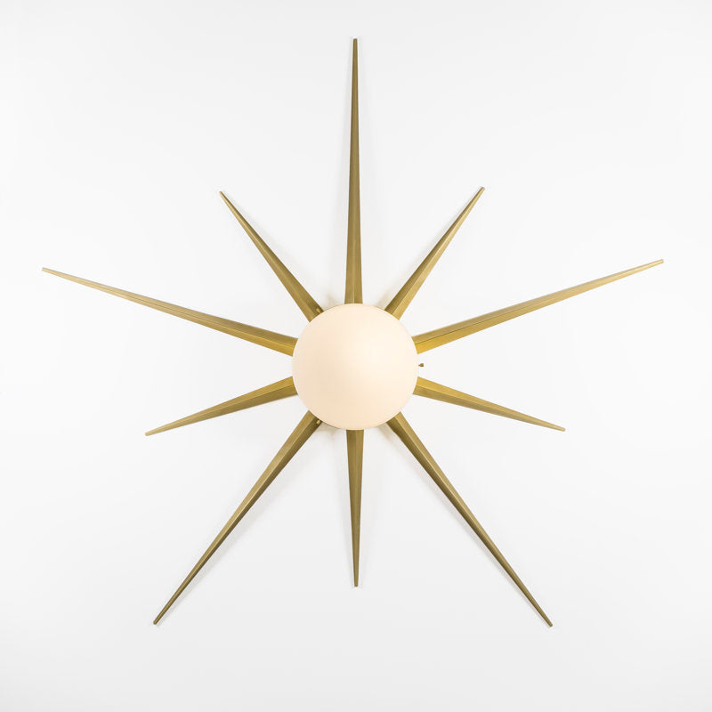 1 - Light LED Flush Mounted Sconce