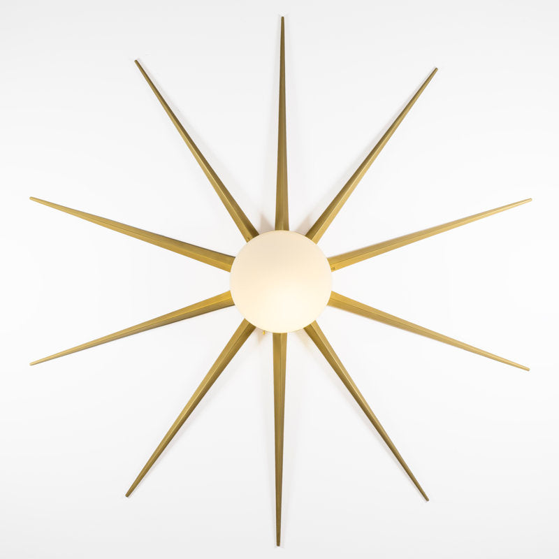 1 - Light LED Flush Mounted Sconce