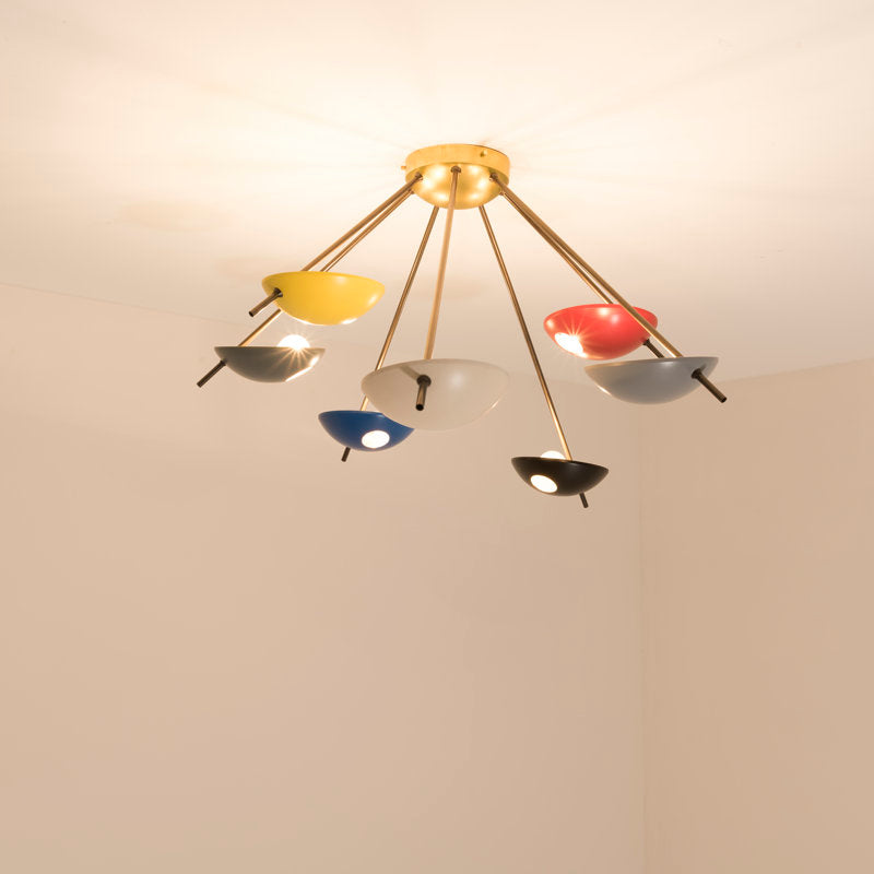 Helios 7 - Light LED Flush Mount