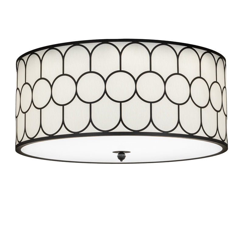 LED Flush Mount