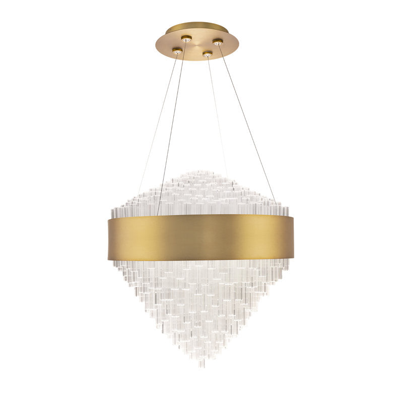 Luzerne LED Pendant