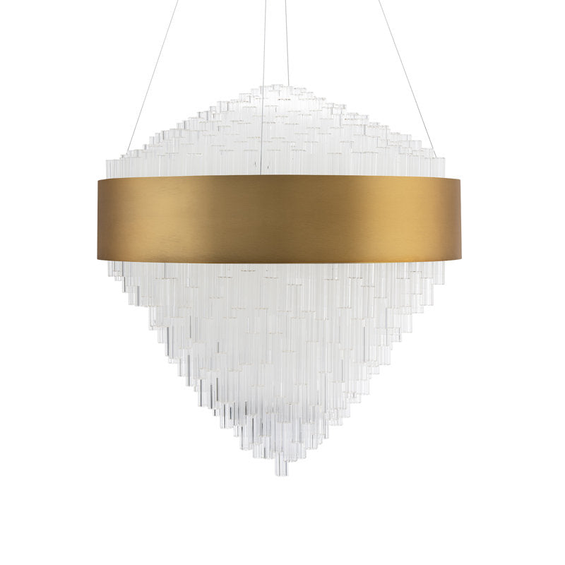 Luzerne LED Pendant