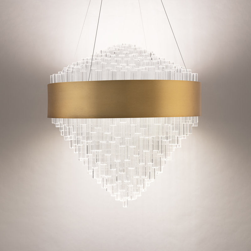 Luzerne LED Pendant
