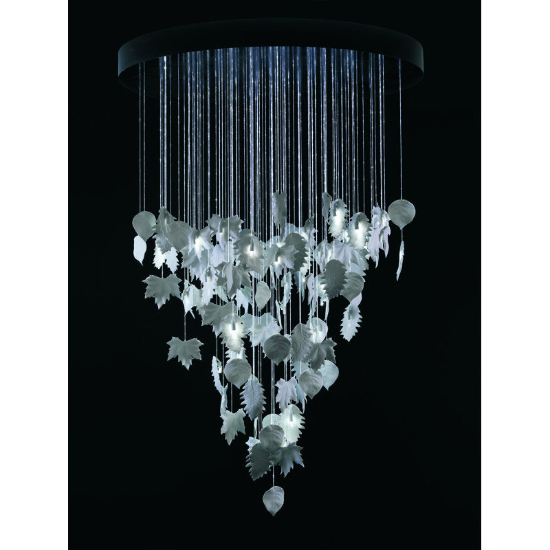 Magic Forest 1-Light Flush Mount