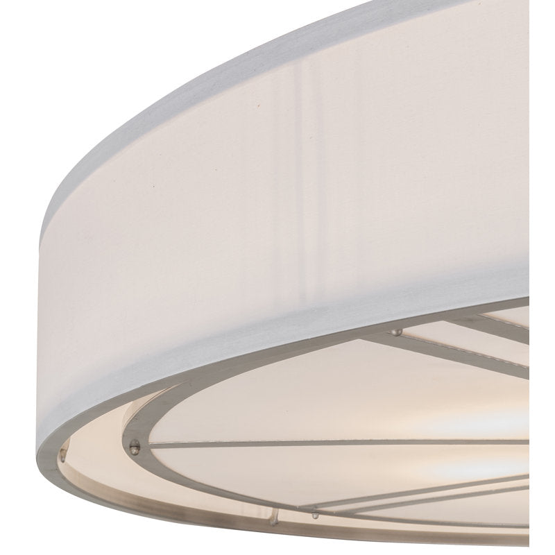 Milwaukee 8 - Light Flush Mount