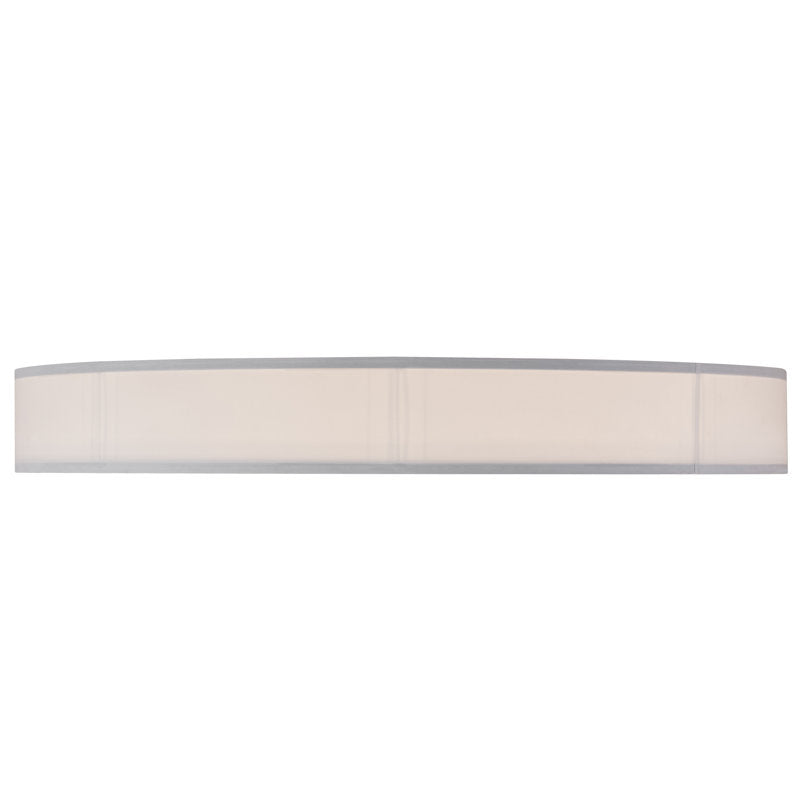 Milwaukee 8 - Light Flush Mount